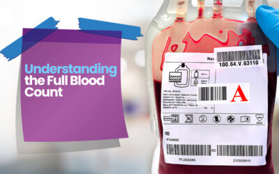 Full Blood Count (Complete Blood Count)